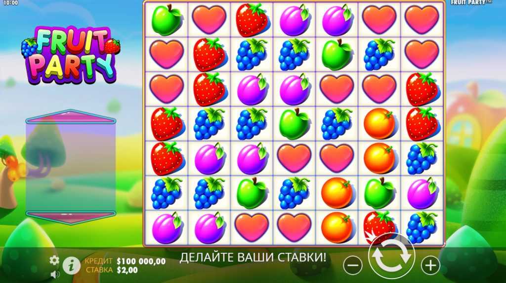 Fruit Party: все разновидности популярного слота на тему фруктов