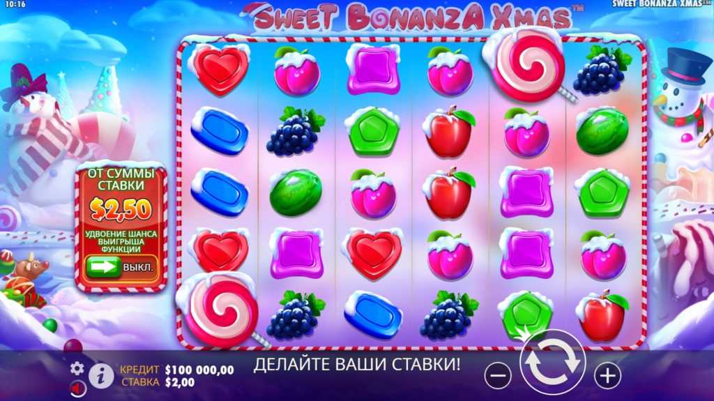 Sweet Bonanza: ТОП-5 слотов на тему сладостей и конфет. Сравниваем все версии сладкой бонанзы