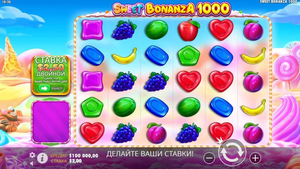 Sweet Bonanza: ТОП-5 слотов на тему сладостей и конфет. Сравниваем все версии сладкой бонанзы